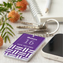 Search for hotel room key rings Resort