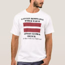 Search for movement tshirts resistance
