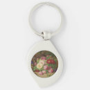 Search for floor key rings Blue