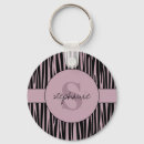 Search for zebra stripes key rings Animal skin