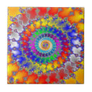Search for fractals tiles Abstract