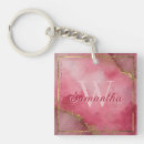Search for glitter background key rings Gold