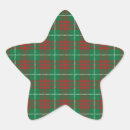 Search for red plaid stickers Green