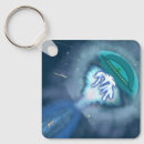 Search for abductions key rings Alien