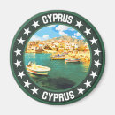 Search for landscape magnets Europe