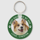 Search for funny golf key rings Modern