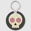 Search for creepy key rings Cute