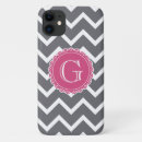 Search for coral floral iphone cases Monogrammed
