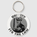 Search for its key rings Science