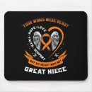 Search for childhood mouse mats Orange