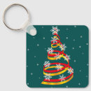 Search for green ribbon key rings Xmas