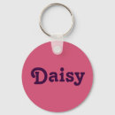 Search for daisy chains key rings Names