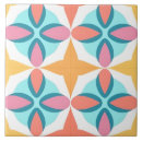Search for indian tiles Ethnic