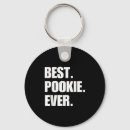 Search for viral key rings Trending