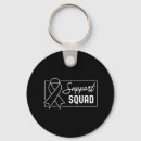 Search for crps awareness accessories Neuro