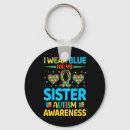 Search for blues brothers key rings Neurodivergent