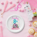 Search for roller skate plates Girl