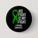 Search for lymphoma badges Blood