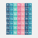Search for periodic table blankets Modern
