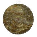Search for plain dartboards Abstract