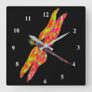 Search for dragonfly clocks Illustration