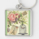 Search for paris key rings Floral