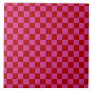 Search for checkered tiles Chequered pattern