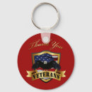Search for support troops key rings Patriotic
