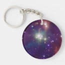 Search for chandra key rings Space