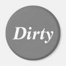 Search for empty magnets Indicator