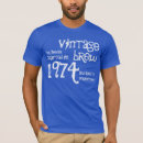 Search for 43rd birthday tshirts Forty