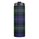 Search for sutherland mugs Tartan
