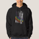 Search for adirondack Rainbow