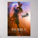 Search for hubbl Science