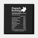 Search for fun facts magnets Nutrition