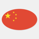 Search for china stickers World flags