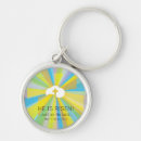 Search for resurrection of jesus key rings Church