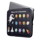 Search for rocket laptop cases Astronaut