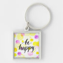 Search for optimistic key rings Quote
