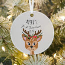 Search for festive christmas tree decorations Cute