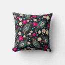 Search for peacock feather cushions Animal