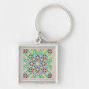 Search for spanish designs key rings 1760 1814