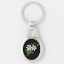 Search for narcissus key rings Daffodil