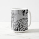 Search for anatomy skull mugs Doctor