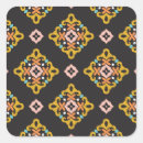 Search for vintage texture stickers Background