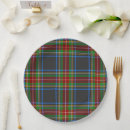 Search for plaid christmas plates Pattern