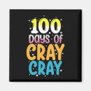 Search for 100th magnets School