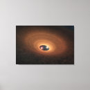 Search for material canvas prints Space