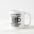 Search for heart break mugs Java