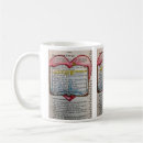 Search for psalm 119 mugs Bible